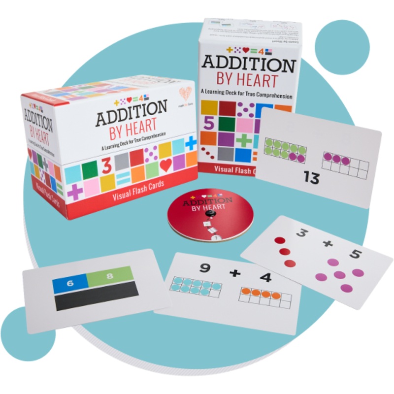 Addition by Heart